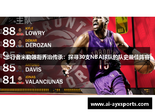 步行者米勒领衔乔治传承：探寻30支NBA球队的队史最佳阵容